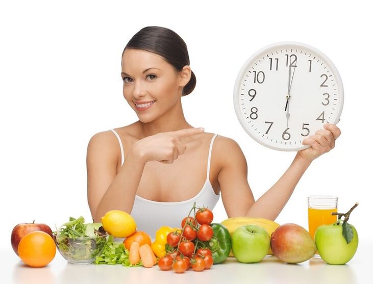 Eat hourly to lose weight
